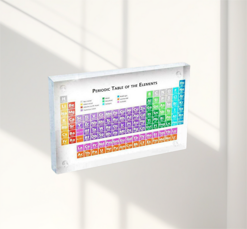 PERIODIC TABLE DISPLAY WITH ELEMENTS