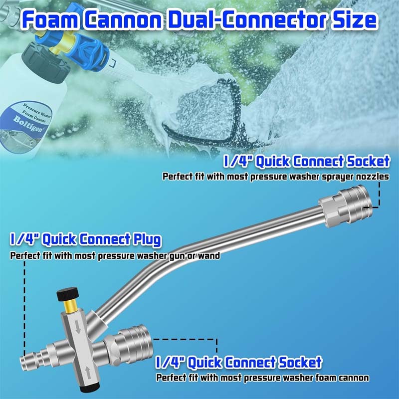Foam Cannon Dual Connector Accessory