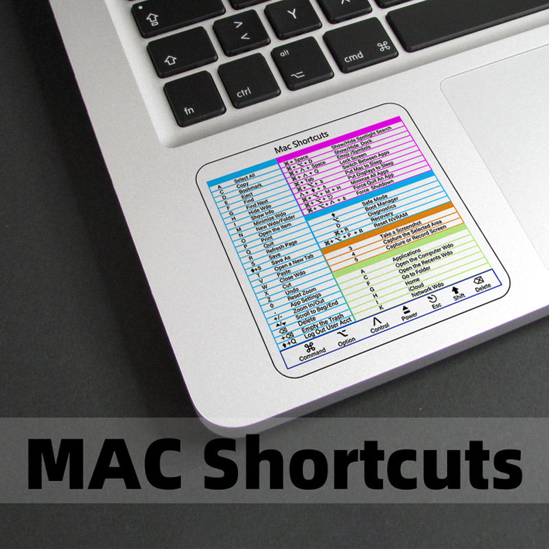 Keyboard Shortcut Stickers