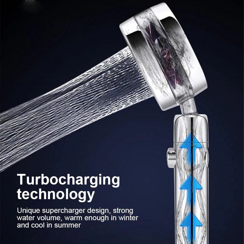 Water Saving Flow 360° Rotating High-pressure Shower