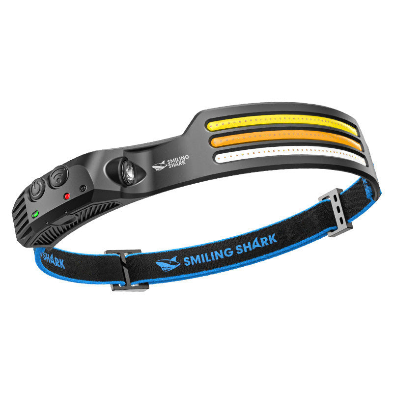 Led USB Rechargeable Powerful Headlamp